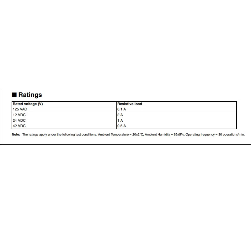 1 STUK/VERPAKKING D2HW-BL271D, - Door Handle recensie en prijs